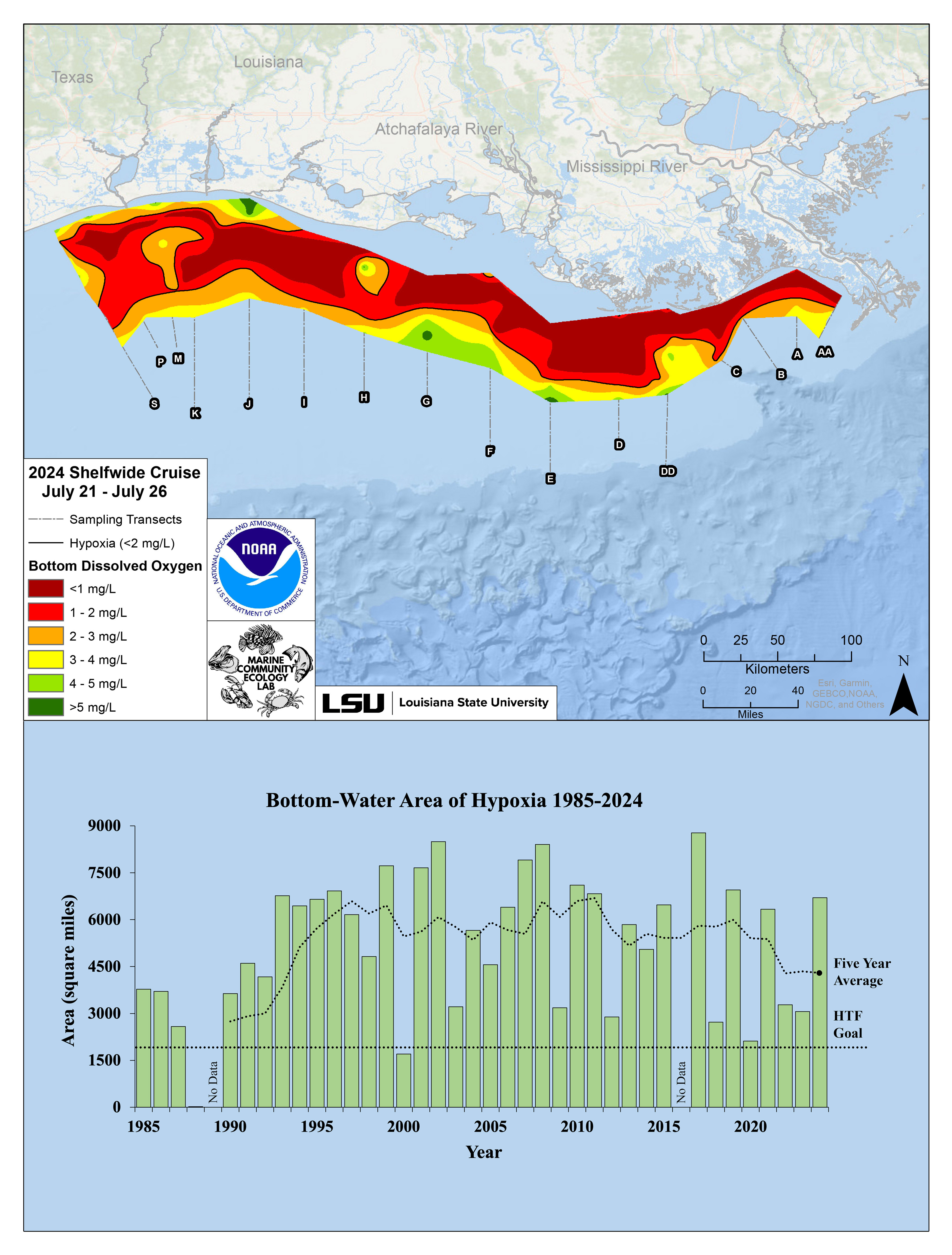 Image showing (Top) Map of measured Gulf hypoxia zone