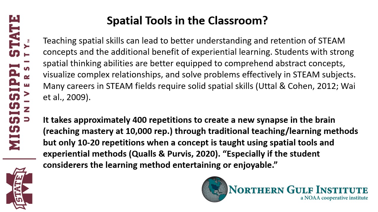 Spatial Tools and Creation of Synapses